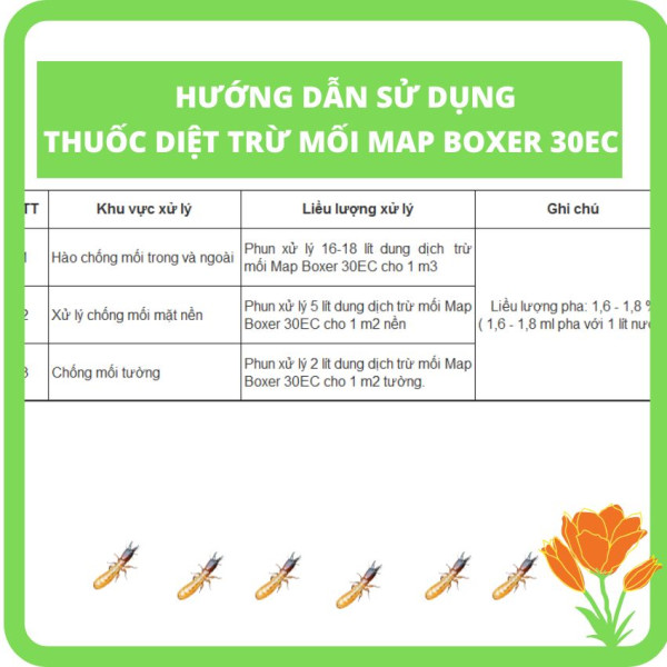 Các dùng thuốc diệt môi phòng chống mối Mapboxer 30EC Thuốc diệt mối phòng chống mối Mapboxer chuyên phòng chống mối cho các công trình xây dựng